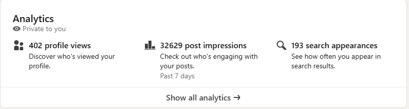LinkedIn analytics showing 32,629 post impressions